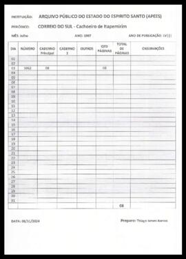JCS.1987.7