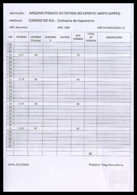 JCS.1988.11