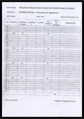 JCS.1989.8