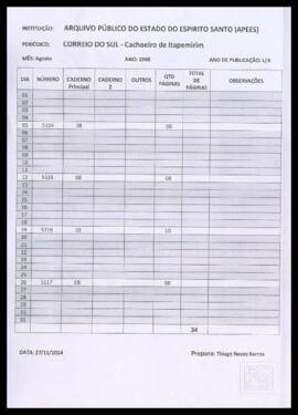 JCS.1988.8