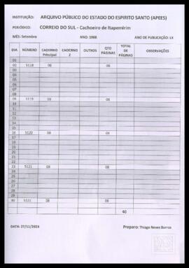 JCS.1988.9