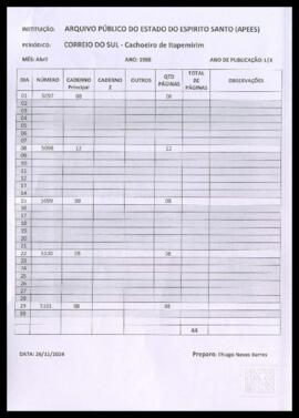 JCS.1988.4