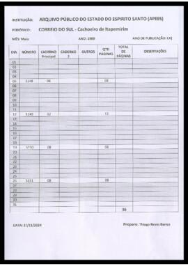 JCS.1989.5