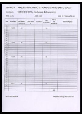 JCS.1989.6