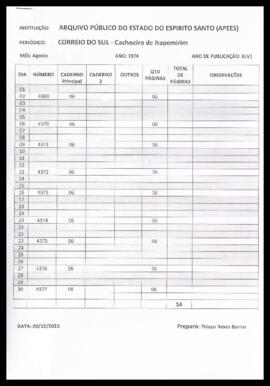 JCS.1974.8