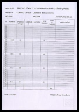 JCS.1988.7