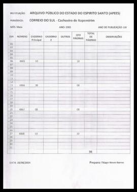 JCS.1983.5