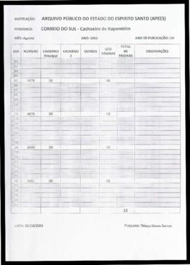 JCS.1983.8