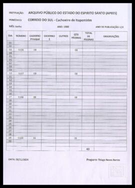 JCS.1988.6