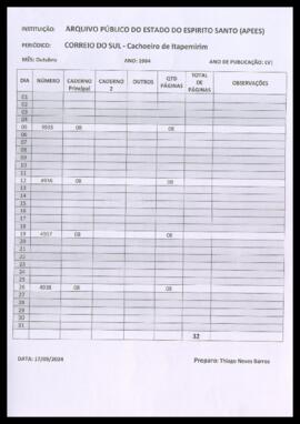 JCS.1984.10