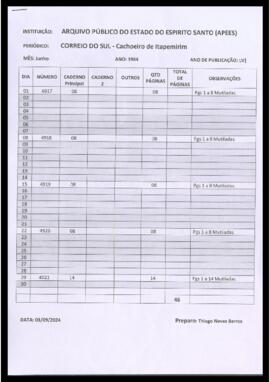 JCS.1984.6