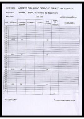 JCS.1989.7