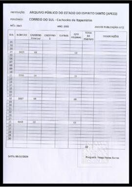 JCS.1986.4
