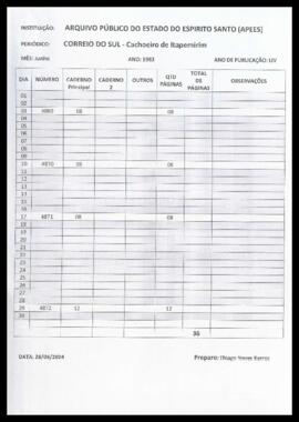 JCS.1983.6