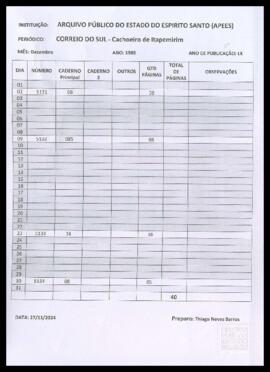 JCS.1988.12