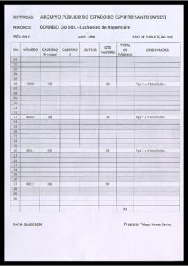 JCS.1984.4