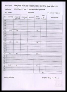 JCS.1988.10