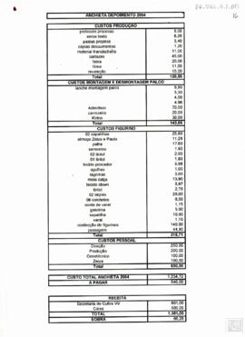 PLANILHA DE CUSTOS "ANCHIETA: DEPOIMENTO"