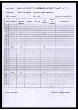 JCS.1986.12